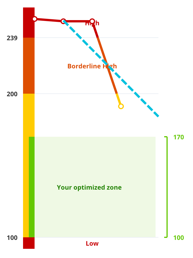 Screen Shot 2017-11-26 at 10.10.28 AM